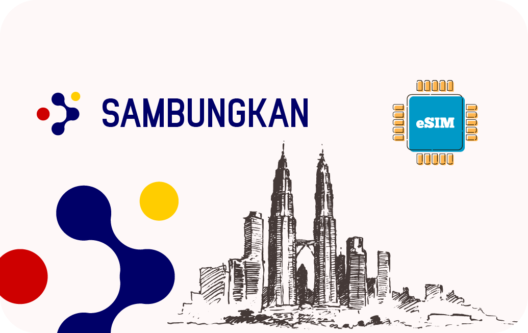 sambungkan-in-10days-unlimited