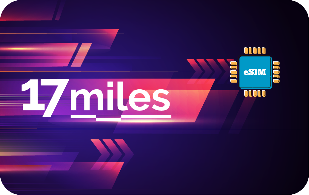 17miles-in-15days-2gb