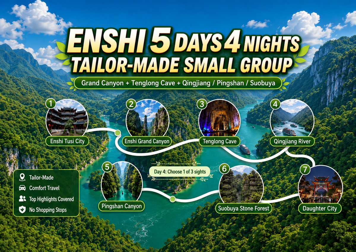 Enshi Hidden Canyon Adventure — UNESCO-Karst, Tujia-Kultur & smaragdgrüne Flüsse